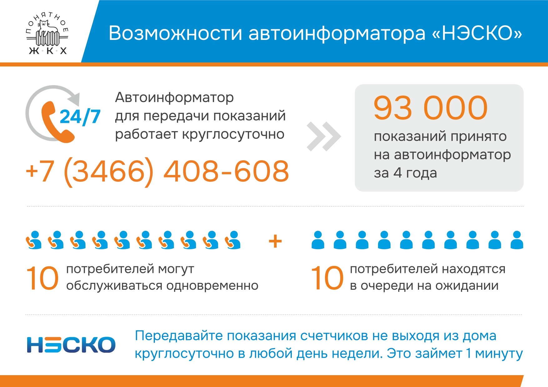 инфогр_ автоинформатор нэско_page-0001.jpg